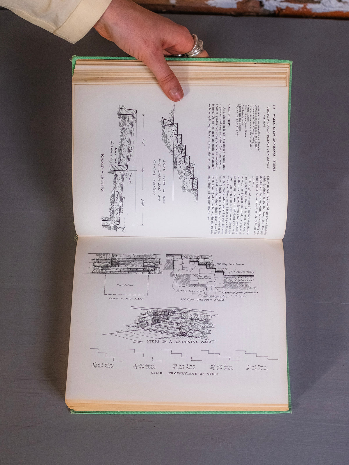 America’s Garden Book | Revised Edition