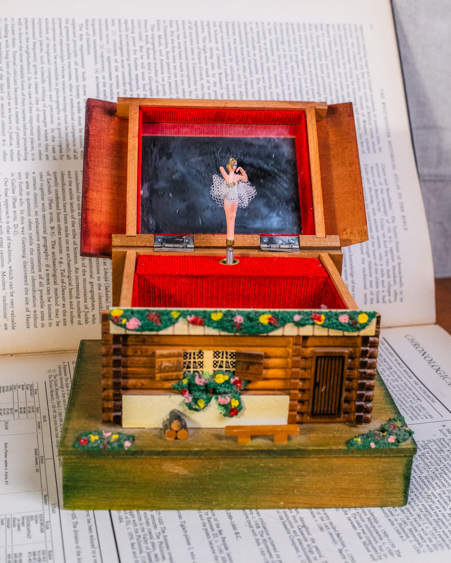 Vintage Wooden Swiss Chalet Musical Trinket Box