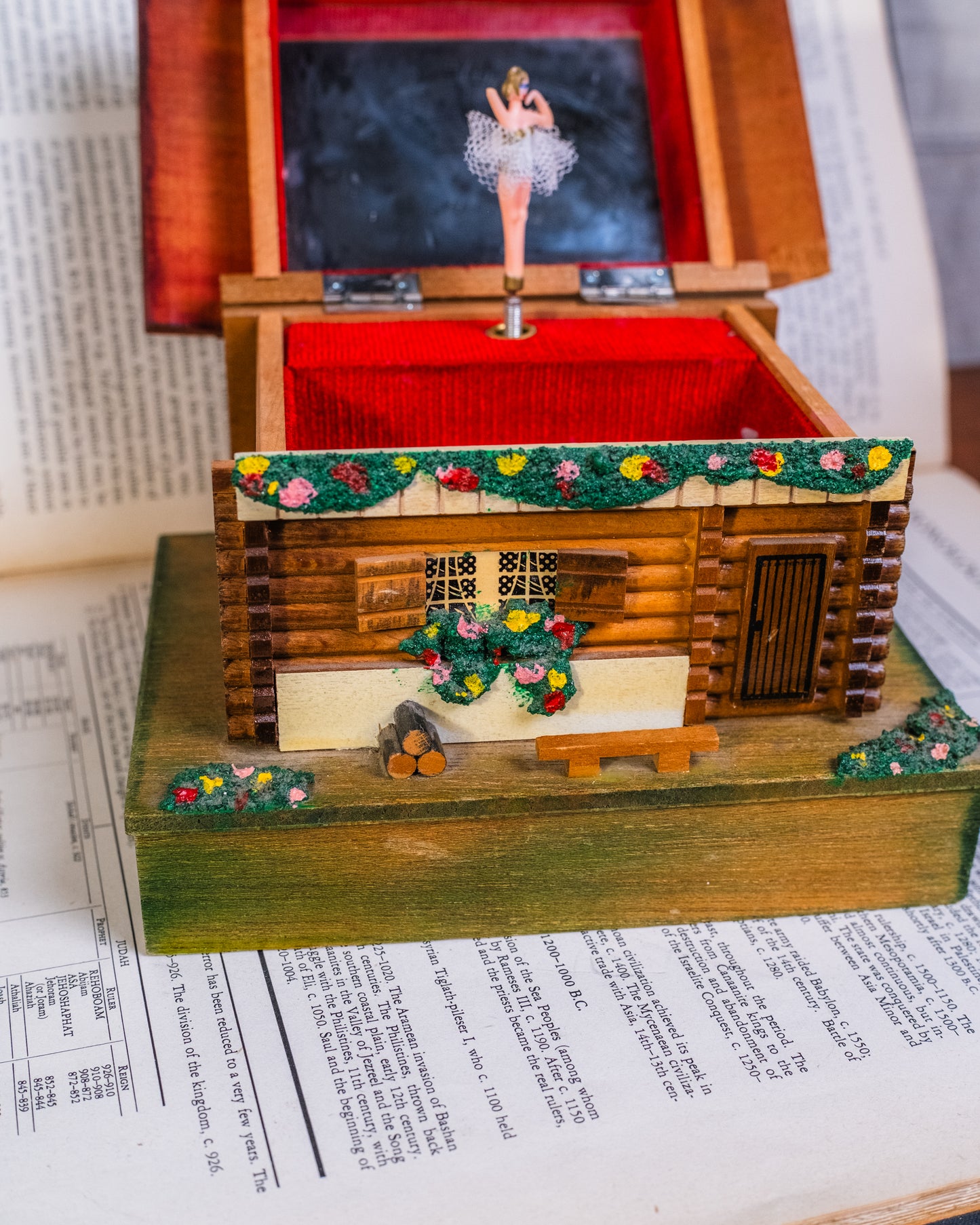 Vintage Wooden Swiss Chalet Musical Trinket Box