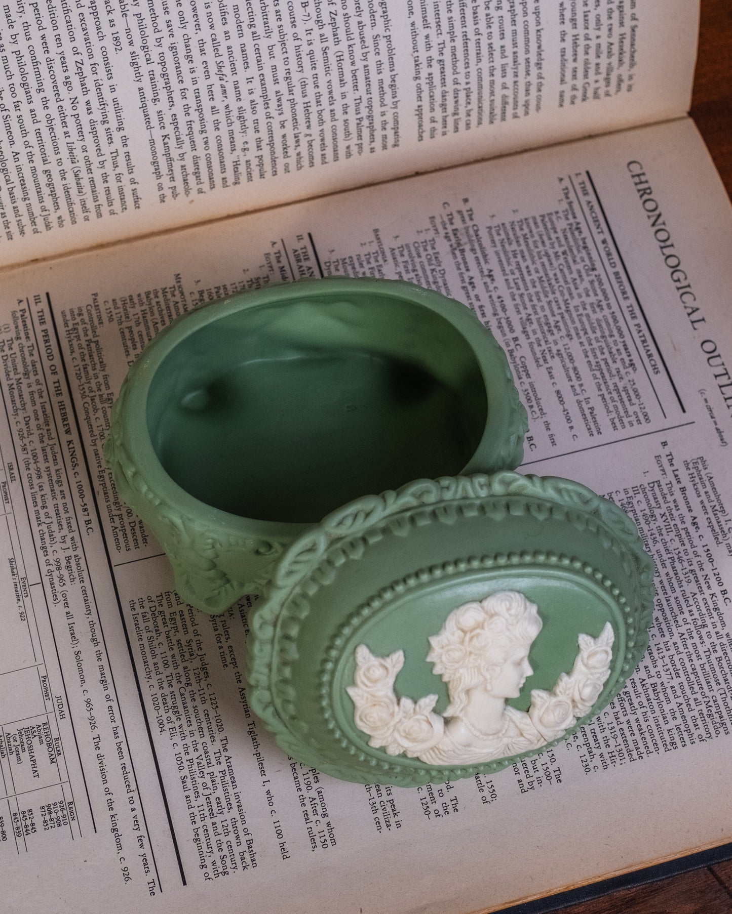 Vintage Green Jasperware Cameo Trinket Box
