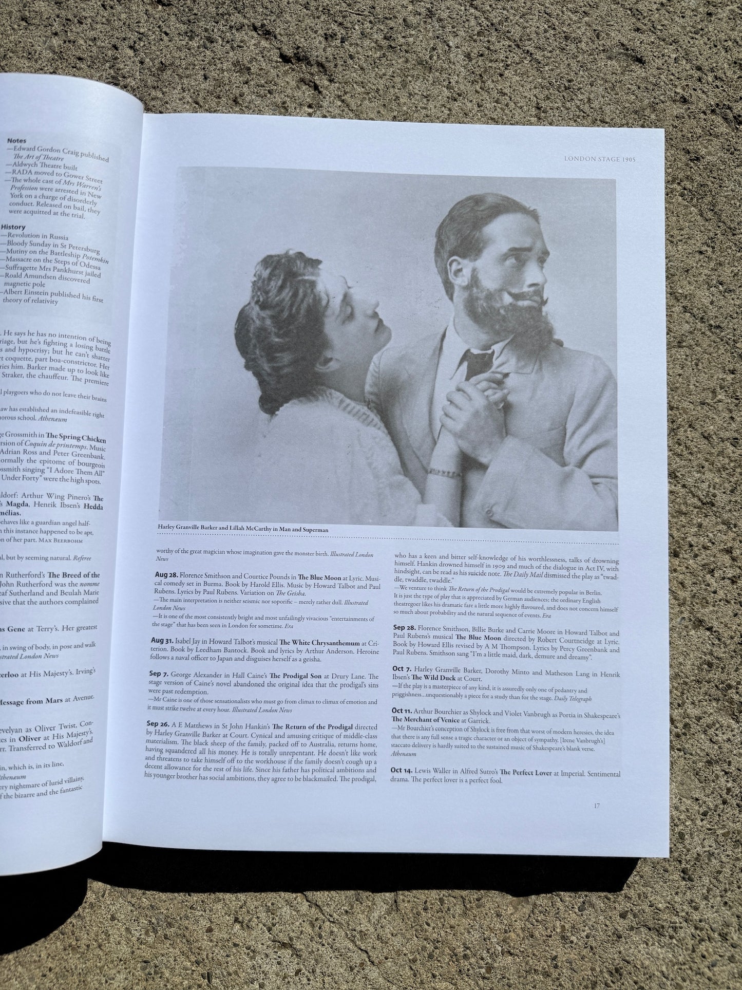 London Stage in the 20th Century Encyclopedia Book